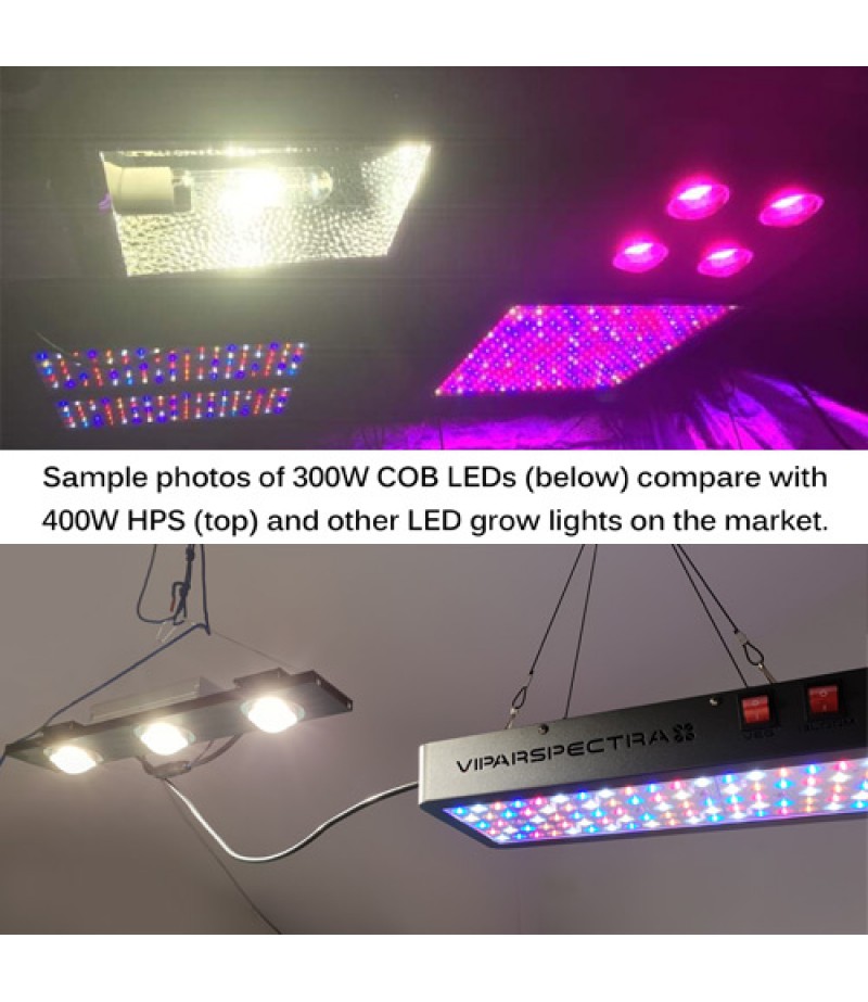 400W CREE CXB3590 LED Grow Light Comparable to 400W