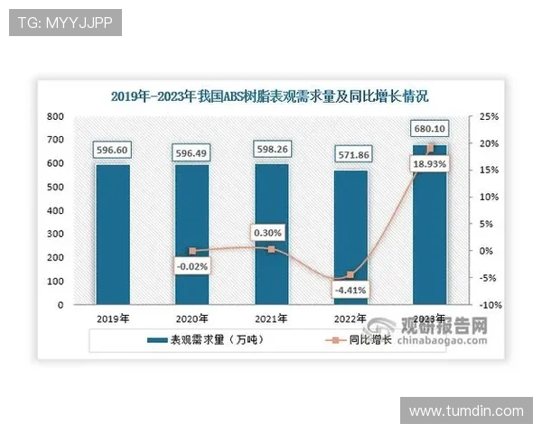 ag寰亚娱乐最新动态全面解析助你掌握行业发展趋势