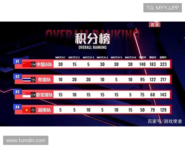 AG国际备用平台如何实现高效备用机制保障游戏连续性与用户权益